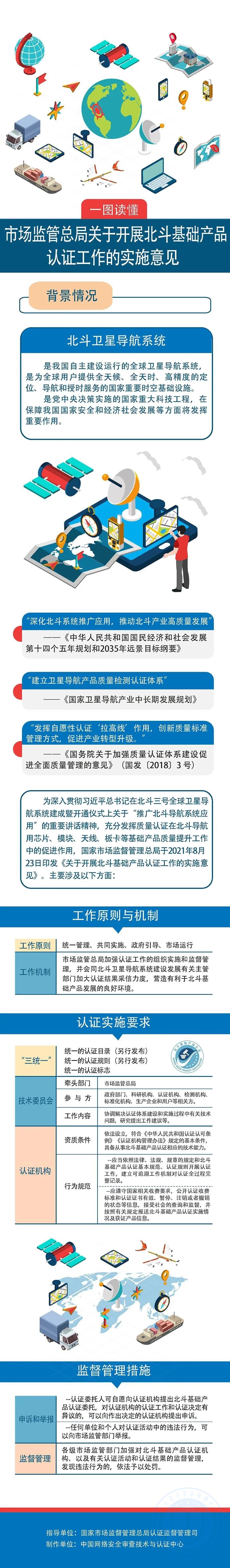 市场监管总局关于开展北斗基础产品认证工作的实施意见.jpg